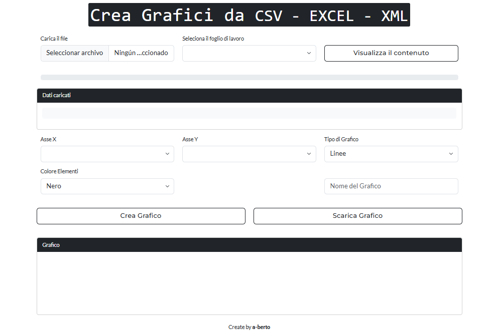 Creador de Graficos